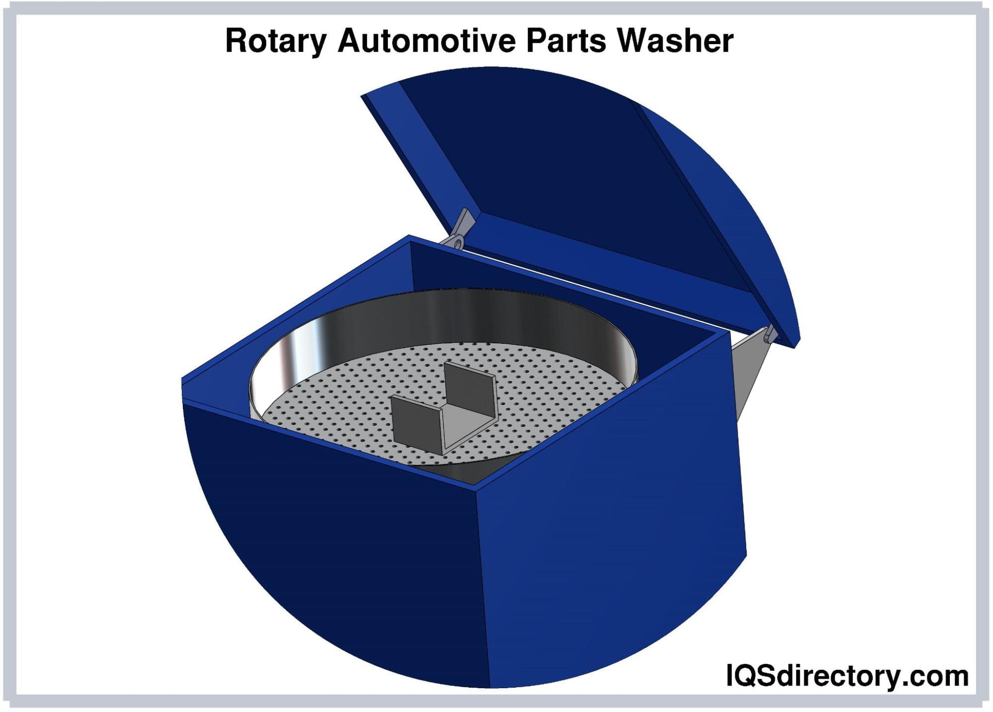 Rotary Automotive Parts Washer