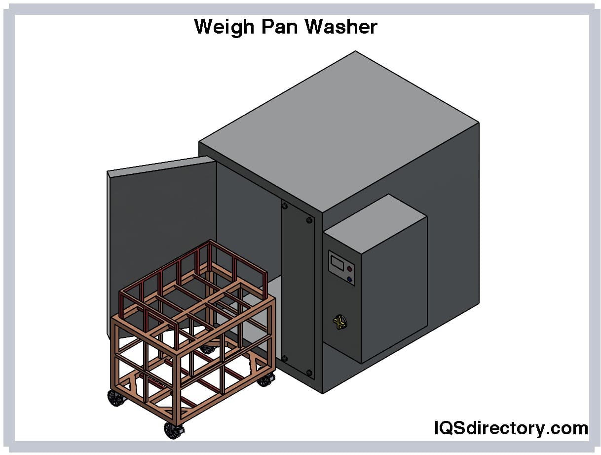 Weigh Pan Washer